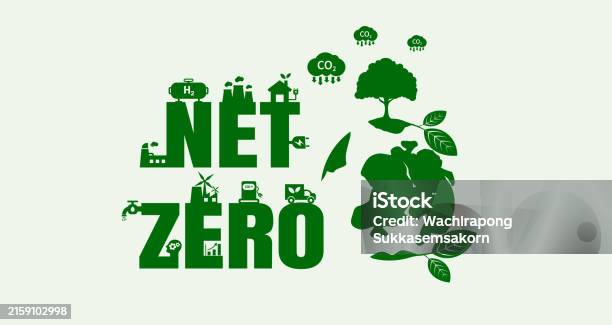 Un Net Zero Net Zero By 2050 Carbon Neutral Net Zero Greenhouse Gas Emissions ...