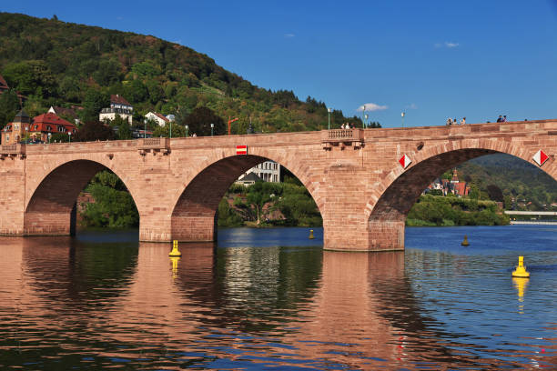 istock The old bridge in Heidelberg, Germany 2159117604