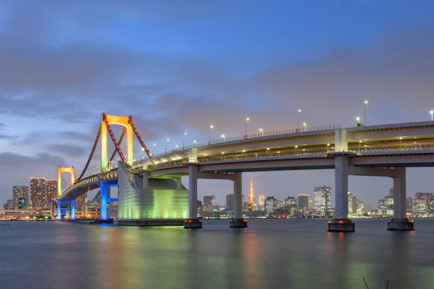 istock Tokyo, Japan with Rainbow Bridge at Blue Hour 2159347603