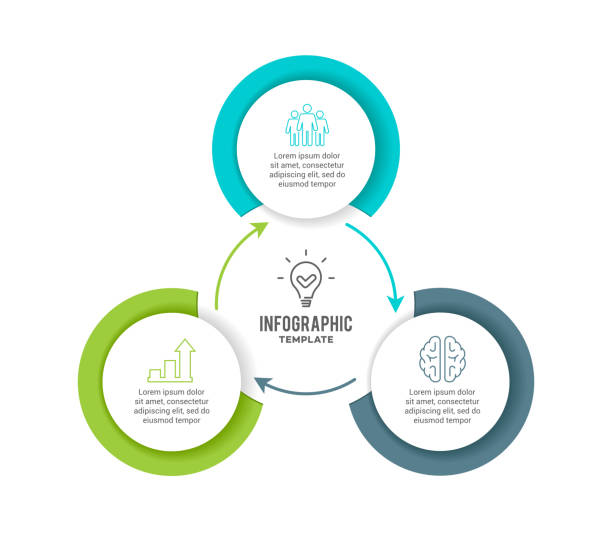 Infographic Element Vector illustration of the infographic element 3 steps. number 3 stock illustrations