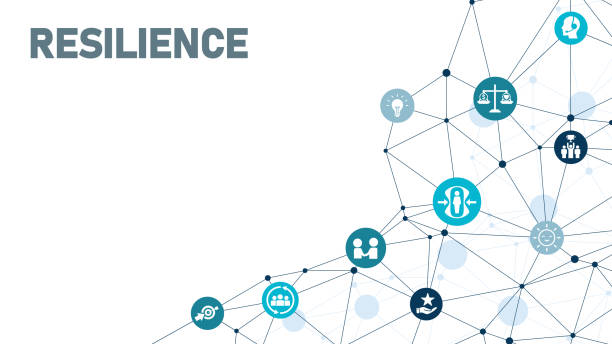 istock Resilience banner website icons vector illustration concept with an icons. EPS 10 2159380878