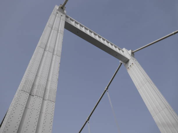 Suspension bridge support and cable view up towards sky
