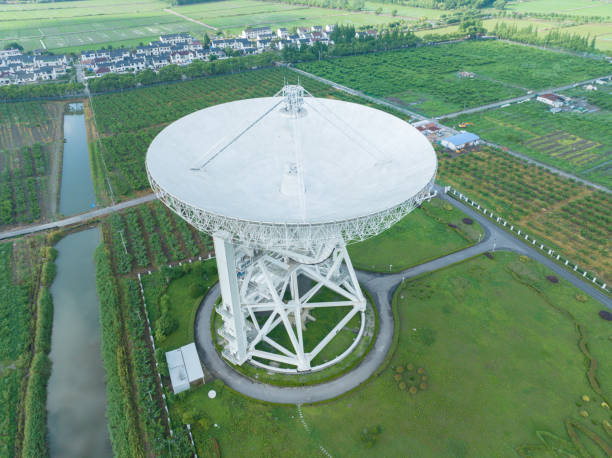 istock Bird's eye view radio astronomy telescope 2159448971