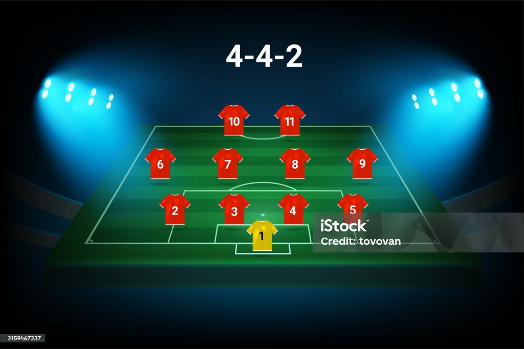 442 Football Team Formation Template Soccer Players With Numbers Vector 442 Football Team Formation Template Soccer Players With Numbers Vector