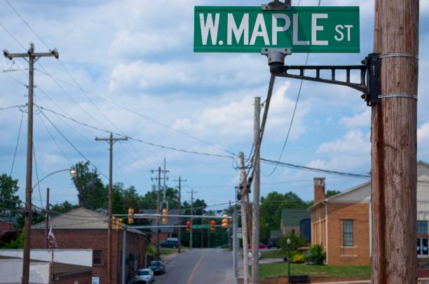 Street Sign for Maple Street