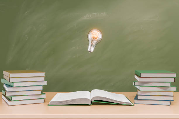 istock Stacks of Books and Open Book with Light Bulb in Front of Chalkboard 2159492063