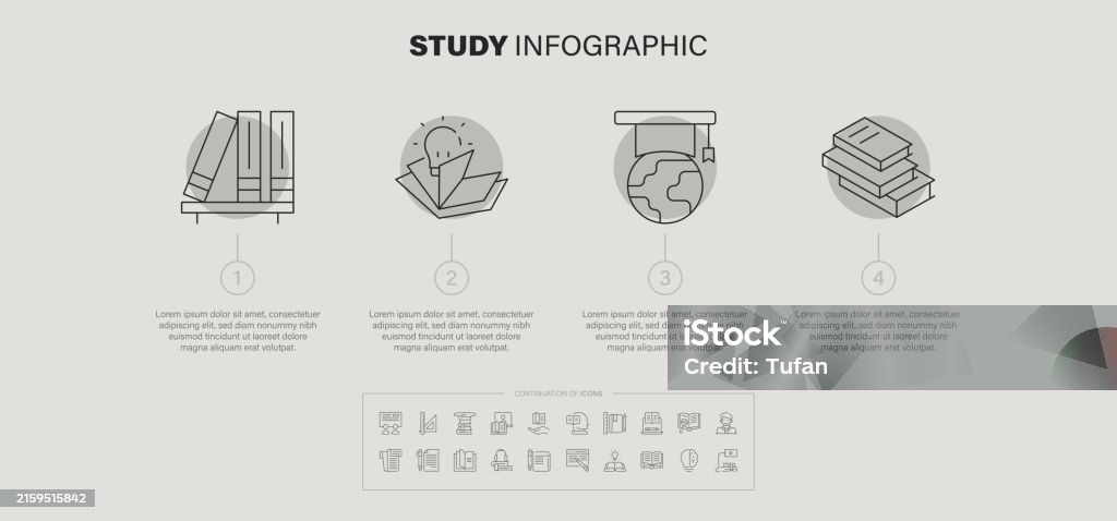 Study System Infographic Study Infographic Essential Elements For Effective Learning Stock ...