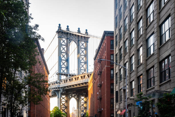 istock DUMBO Brooklyn View of Mahattan Bridge 2159565065