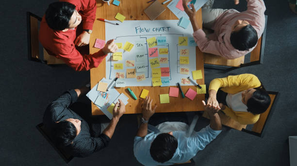 istock Top view of diverse people writing and making scrum task board. Convocation. 2159576269