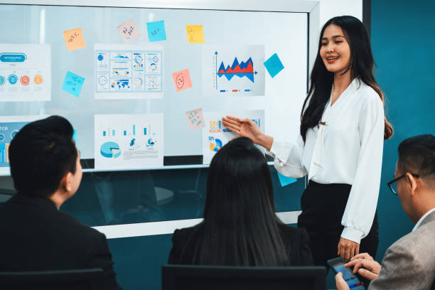 istock A female leader presenting statistics in front of whiteboard. Intellectual. 2159680754