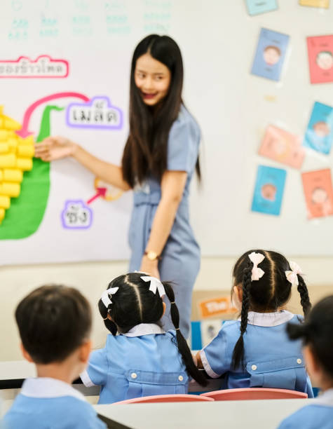 istock Pupils sitting in classroom with their teacher in elementary school 2159714639