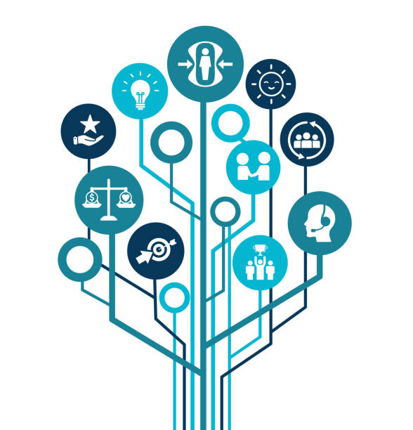 istock Resilience banner website icons vector illustration concept with an icons. EPS 10 2159740535