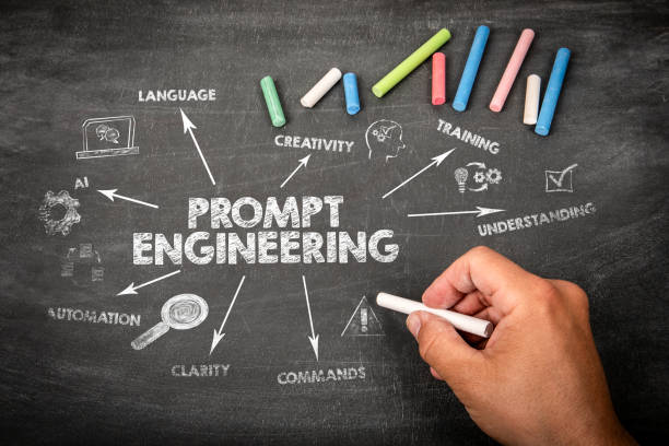 istock Prompt Engineering. Illustration with icons, arrows and keywords on a black chalkboard background 2159744767