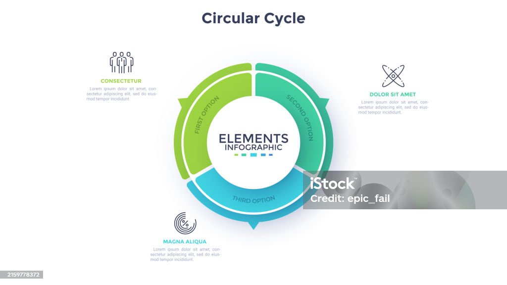 Ring-like pie diagram divided into three sectors with pointers. Concept of 3 features of startup project. Simple flat infographic template. Modern vector illustration for data visualization report. Three Objects stock vector Ring-like pie diagram divided into three sectors with pointers. Concept of 3 features of startup project. Simple flat infographic template. Modern vector illustration for data visualization report. Three Objects stock vector