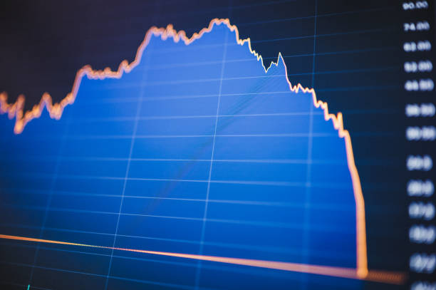 Short Squeeze in high risk digital coin uncertainty investment in high risk going down to floor
