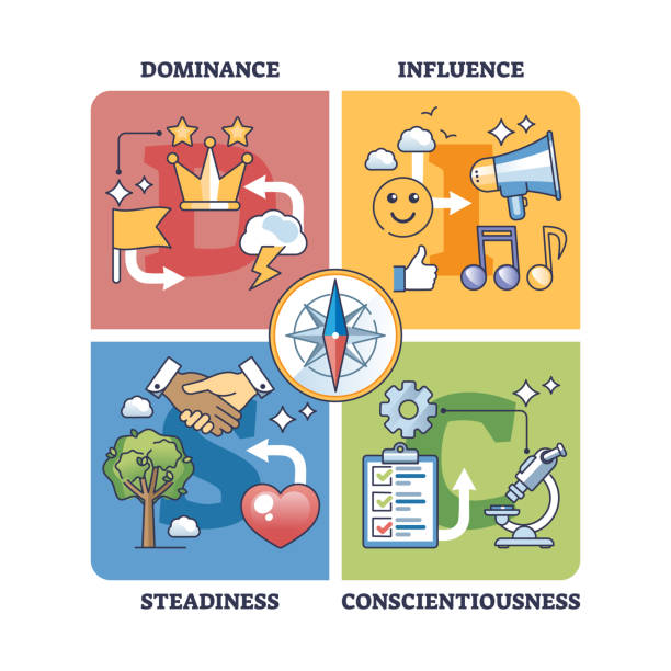 Disc Assessment Example 880+ Disc Assessment Stock Illustrations, Royalty-Free Vector Graphics ...