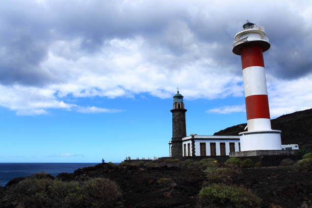 Red and white lighthouse on a rocky coast