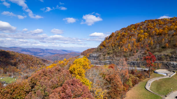 whining road along the mountains through Tennessee