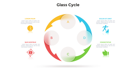 Cyling Chart Examples Circular Cyclic Chart With 4 Round Translucent Elements Connected By ...