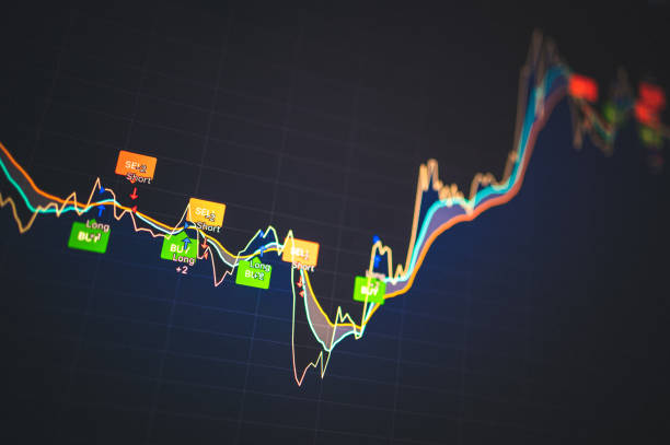 istock Dynamic financial dashboard displaying real-time investment data and AI insights on multiple screens 2160044829