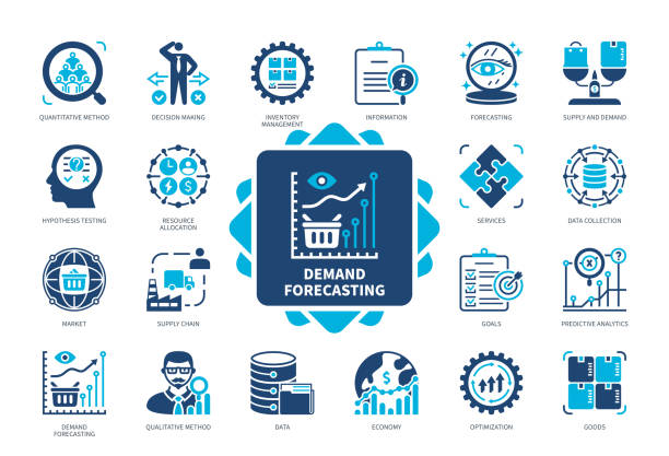 Demand Forecasting solid icon set Demand Forecasting icon set. Information, Data Collection, Optimization, Economy, Qualitative Method, Data, Goods, Hypothesis Testing. Duotone color solid icons ordering stock illustrations