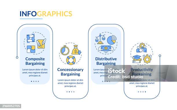 Bargaining Power Graphics Collective Bargaining Types Rectangle Infographic Template Stock ...