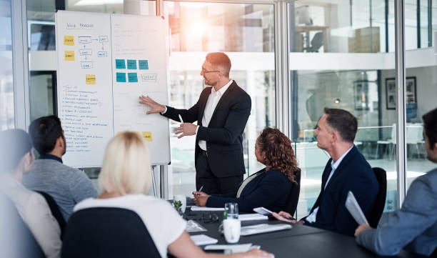 Man, meeting and whiteboard with staff in office for workflow steps, diagram or teamwork for web design. Male presenter, developer and meeting of strategy process, chart and interface idea proposal