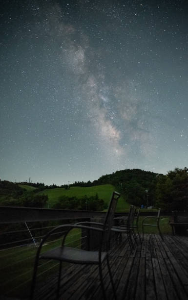 istock A beautiful Milky Way over the plateau at night 2160221221