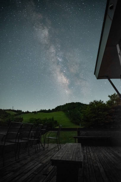 istock A beautiful Milky Way over the plateau at night 2160221245