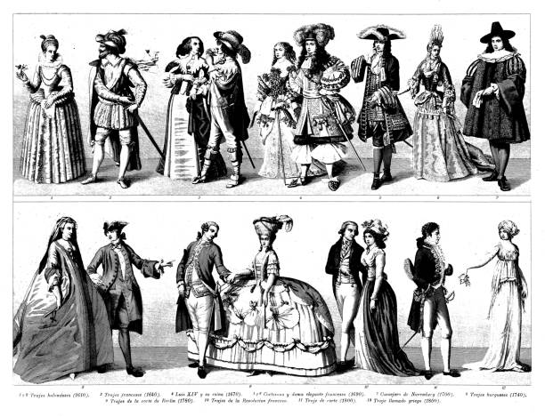 Antique engraving collection, Civilization: Europeans