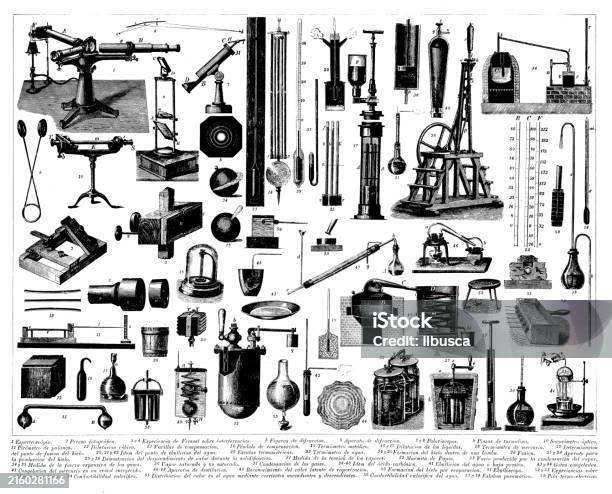 Physics Lab Instruments Chart Antique Engraving Collection Physics Lab Instruments Stock Illustration ...