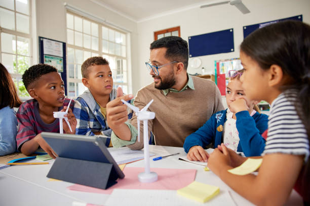 istock Male teacher explaining wind turbines to students 2160438105