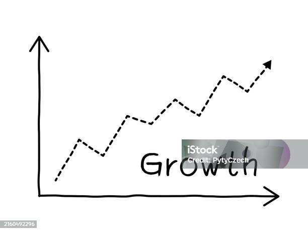 Growth Sort Line Doodle Drawing Growth Line Chart Stock Illustration - Download Image ...
