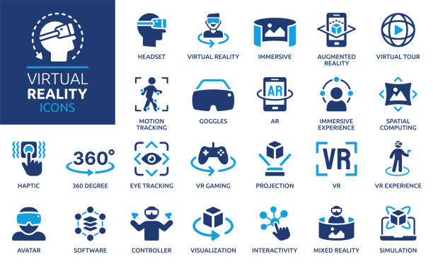 Containing VR, augmented reality, headset, immersive, mixed reality, AR, 360 degree and more.