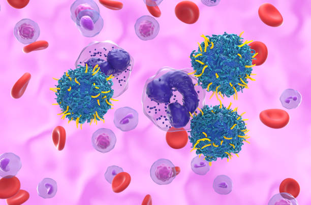 istock CAR T cell therapy in Chronic Myelogenous Leukemia (CML) - closeup view 3d illustration 2160531732