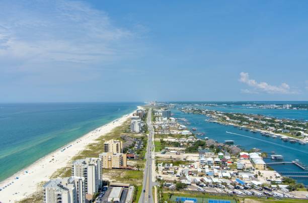 Aerial view of the beach at Perdido Key