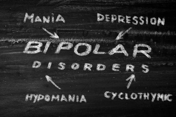 istock Bipolar disorders, mental health concept, 2160636502