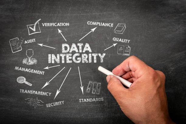istock Data integrity. Illustration with icons, arrows and keywords on a black chalkboard background 2160811416