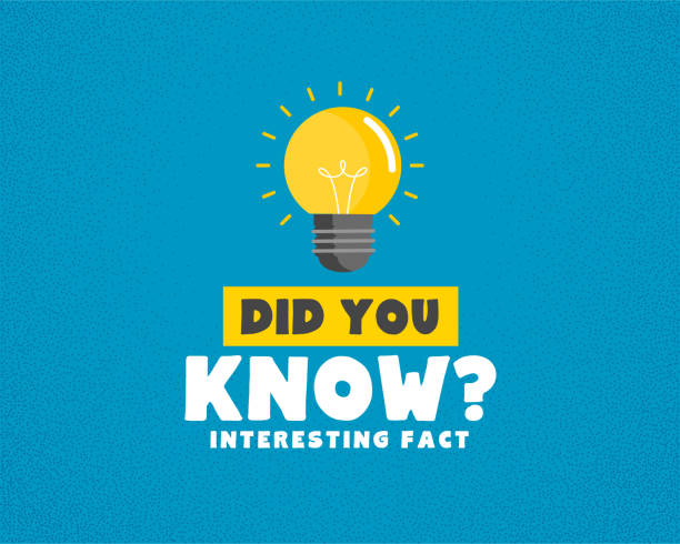 General Knowledge Graphics 180+ General Knowledge Quiz Stock Illustrations, Royalty-Free Vector ...