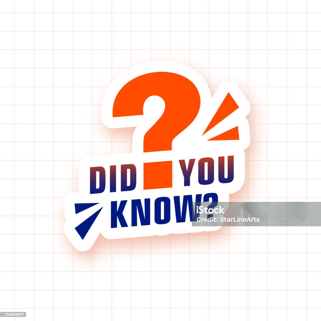 Know More Sticker Did You Know Sticker Template For Social Help And Request Stock ...