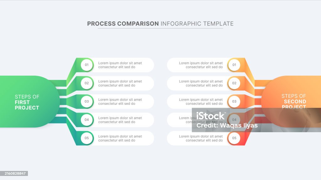 Sample Process Comparison Vector Process Workflow Features Options Comparison Chart Diagram Circles ...