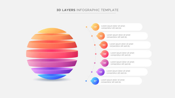 Hierarchy 3D Sphere Circle Seven 7 Layers Business Infographic Modern Design Template Hierarchy 3D Sphere Circle Seven 7 Layers Business Infographic Modern Design Template circle-pattern-overlay stock illustrations