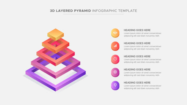 Hierarchy 3D Pyramid Five 5 Options Business Infographic Modern Design Template Hierarchy 3D Pyramid Five 5 Options Business Infographic Modern Design Template pyramid stock illustrations