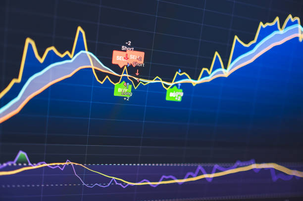 istock A high-tech iIntelligent Investment Dashboard on digital screen showcasing AI-generated charts 2160952162