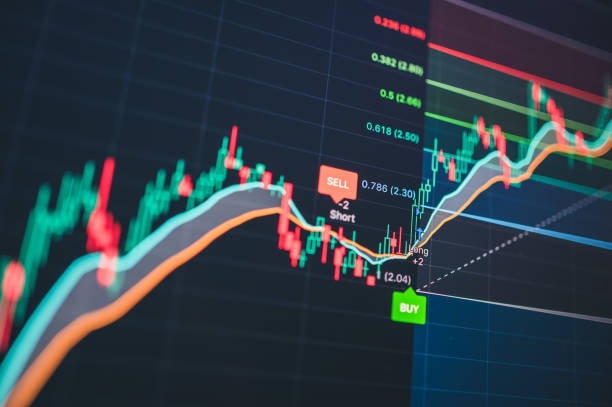 istock Real-Time Market Analysis digital tablet screen showing real-time market analysis 2160952166