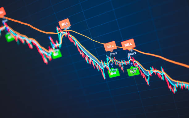 istock Preparing digital financial dashboard with price pattern chart to prediction crisis in business 2160952215