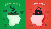 growth-mindset-vs-fixed-mindset-vector-f