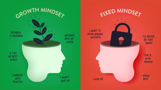 illustrazioni stock, clip art, cartoni animati e icone di tendenza di growth mindset vs fixed mindset vector per slide presentation o web banner. infografica della testa umana con cervello all'interno e simbolo. la differenza dei concetti di mentalità del pensiero positivo e negativo. - comportamento animale