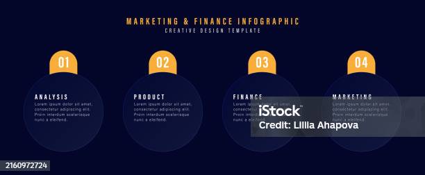 the golden business buttons charts with four timeline... Business Timeline Chart Template Infographic 4 Steps Stock Illustration ...