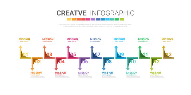 13 Process 130+ 13 Step Infographic Stock Illustrations, Royalty-Free Vector ...